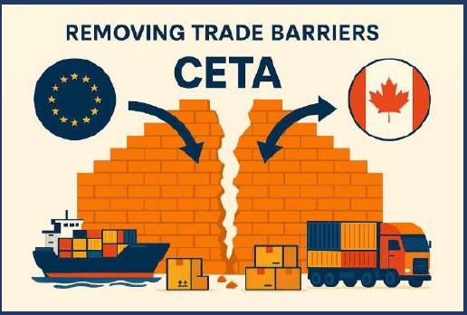 CETA Abschaffung von Handelshemmnissen.