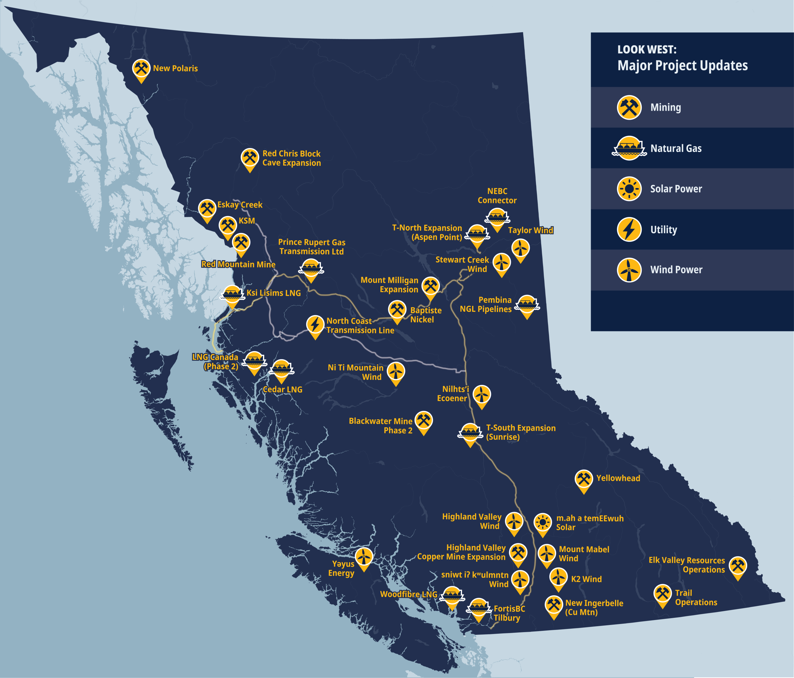Großprojekte in British Columbia